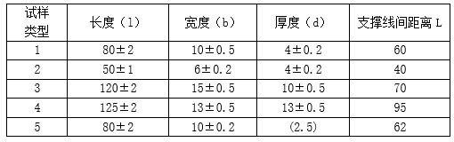 简支梁冲击试验机(图2)