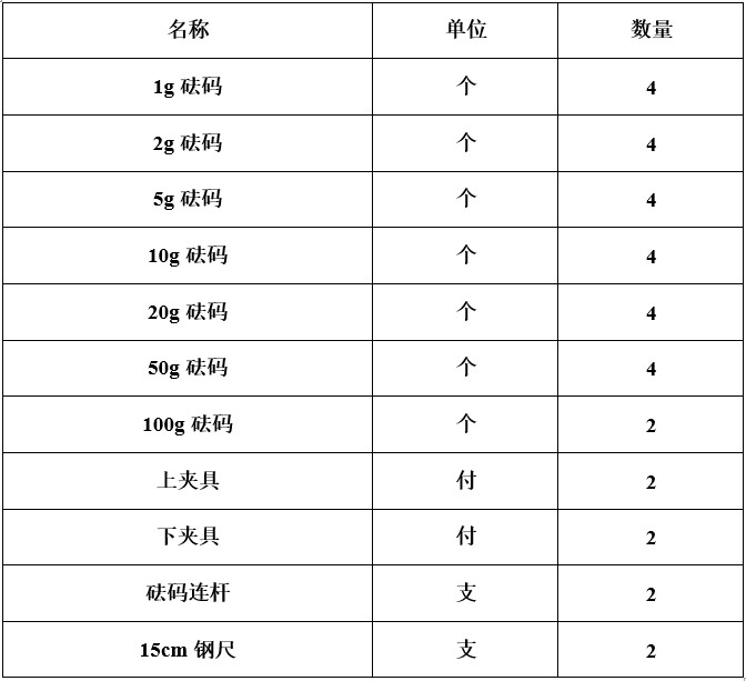 线缆热延伸试验装置(图1)